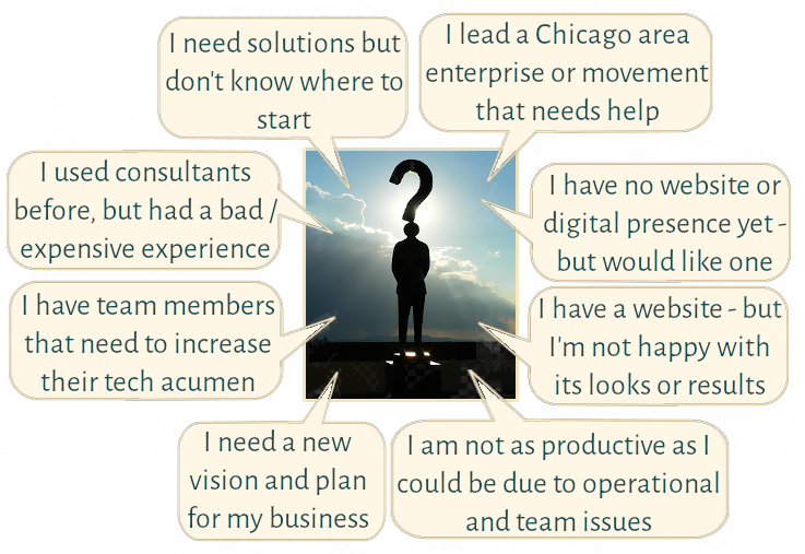 Image of nondescript person with a question mark over their head and surrounded by thought bubbles with various questions. The thought bubbles are links to various answers to questions on how ChiCommons Consulting can help clients.